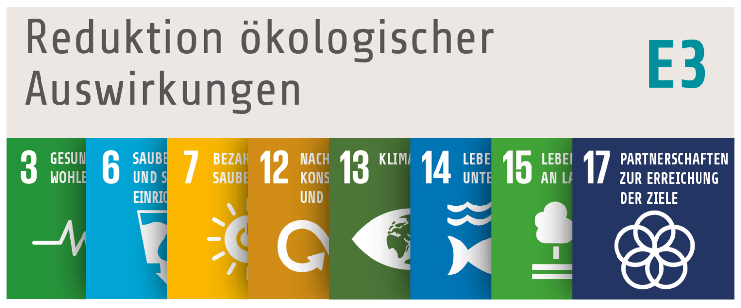 Gemeinsam Boden Gut Machen Werner Furtner Servus Ecoerfolg