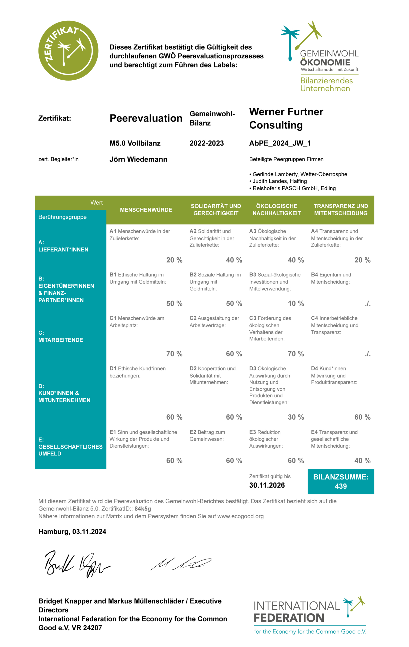 ECOnGOOD Zertifikat Gemeinwohl-ReBilanz gültig bis 30.11.2026, Zertifiziertes Unternehmen der Gemeinwohl-Ökonomie